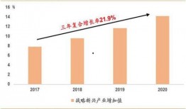 天风技术最新爆料,揭秘行业前沿动态与未来趋势